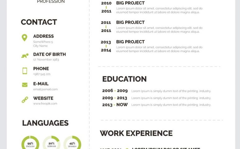 curriculum-vitae