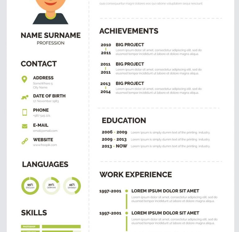 curriculum-vitae